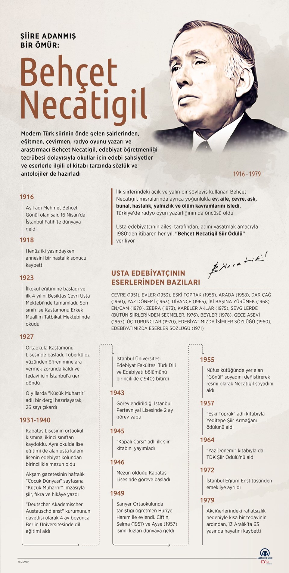 Şiire adanmış bir ömür: Behçet Necatigil